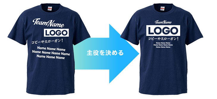 Tシャツの主役となるモチーフを決める