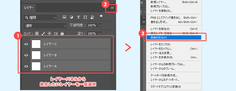 Photoshop/レイヤーの統合