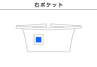 【在庫限り】ショートエプロン（00872-TMA）B：右ポケット