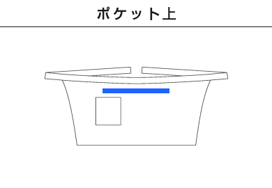 【在庫限り】ショートエプロン（00872-TMA）C：ポケット上