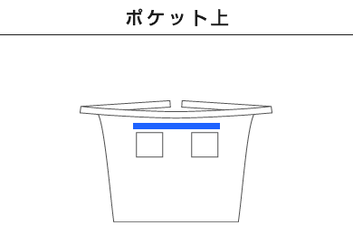 ミドルエプロン（00876-MMA）D：ポケット上