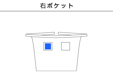 ポリミドルエプロン（00878-PMA）B：右ポケット