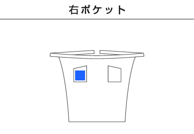 ポリソムリエエプロン（00879-PSA）B：右ポケット