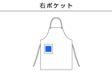 デニムエプロン（MK7003）B：右ポケット