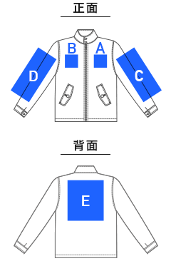 T/Cスウィングトップ（裏地付）（7078-01）プリント可能範囲