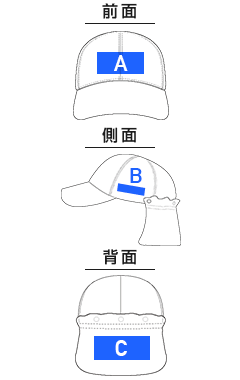 キッズネックカバーCAP（KNC01-41）プリント可能範囲