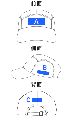 ライトメッシュワイドCAP（LMW-12-19）プリント可能範囲