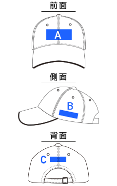 通園帽子（キャップ型）（SH-047A）プリント可能範囲