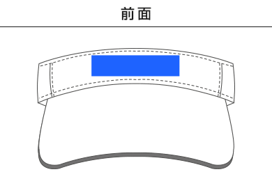 サンドイットトリムVISOR（SV）A：前面