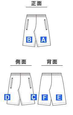 4.4オンスドライハーフパンツ（00325-ACP）プリント可能範囲