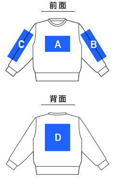 【在庫限り】10オンスフレンチテリークルーネックトレーナー（MS2122）プリント可能範囲
