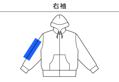 スタンダードジップパーカ（RSZ-143）D：右袖