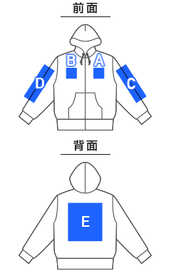 ジャージージップパーカ（SZP-111）プリント可能範囲