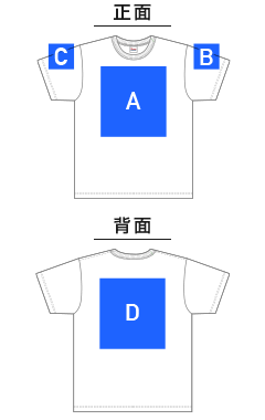 5.9オンス オープンエンドＴシャツ（00087-OET）プリント可能範囲