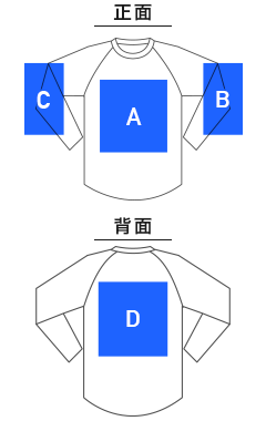 5.6オンス ヘビーウェイトベースボールTシャツ（00107-CRB）プリント可能範囲