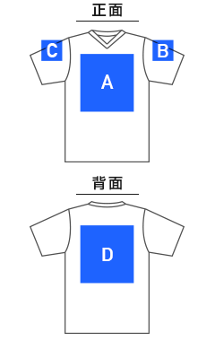 5.6オンス　ヘビーウェイトVネックTシャツ（00108-VCT）プリント可能範囲