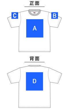 7.4オンス スーパーヘビービッグTシャツ（00147-BHV）プリント可能範囲