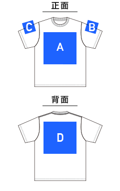 6.5オンス ファインジャージー Tシャツ（1100-01）プリント可能範囲