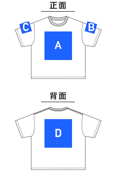 6.5オンス ファインジャージー ボックスシルエット Tシャツ（1108-01）プリント可能範囲
