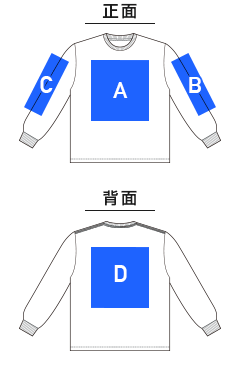 6.5オンス ファインジャージー ロングスリーブ Tシャツ（2.1インチリブ）（1111-01）プリント可能範囲