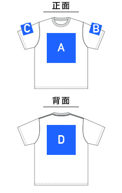 6.2オンス オープンエンド フェードウォッシュ Tシャツ（4230-01）プリント可能範囲