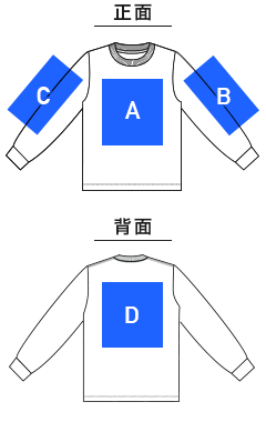 7.1オンス オープンエンド ラギッドロングスリーブ Tシャツ（2.1インチリブ）（4288-01）プリント可能範囲