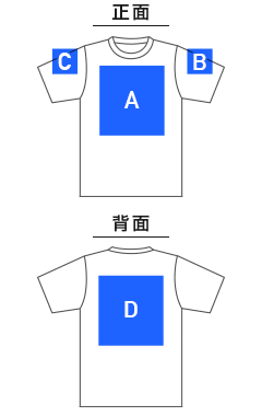 9.1オンス マグナムウェイト ビッグシルエット Tシャツ（4411-01）プリント可能範囲