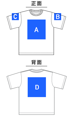 8.2オンス オーガニックコットン Tシャツ（5117-01）プリント可能範囲