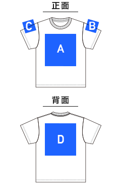 4.7オンス レギュラー フィット Tシャツ（5300-01）プリント可能範囲