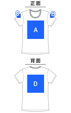 6.2オンス CVC フライス Tシャツ（5494-04）プリント可能範囲