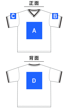 4.1オンス ドライアスレチック ルーズフィット ラインリブ Tシャツ（5927-01）プリント可能範囲
