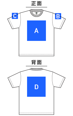 コットンライクドライTシャツ（CLD-923）プリント可能範囲