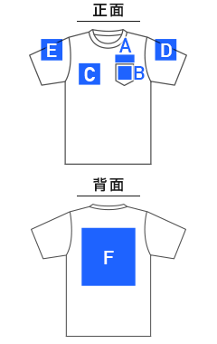 ポケット付7.1オンスTシャツ（MS1145）プリント可能範囲