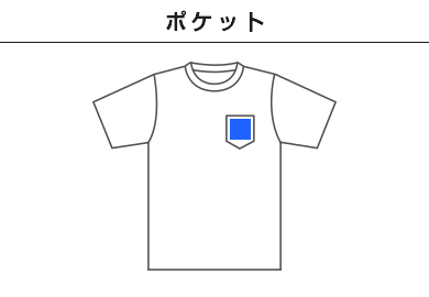 ポケット付7.1オンスTシャツ（MS1145）B：ポケット
