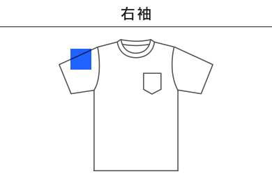 ポケット付7.1オンスTシャツ（MS1145）E：右袖