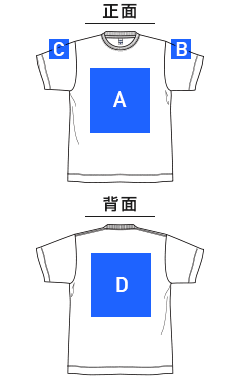 10.2オンススーパーヘビーウェイトビッグシルエットTシャツ（MS1166）プリント可能範囲