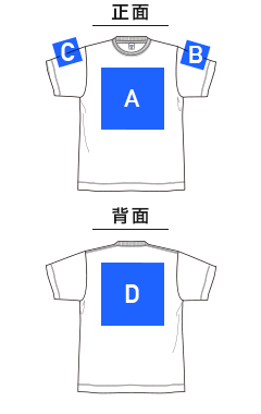 6.5オンスピグメントダイＴシャツ（MS1170）プリント可能範囲