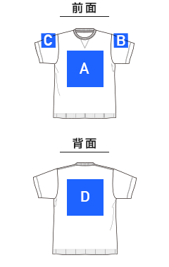 10.2オンススーパーヘビーウェイトガゼット（MS1185）プリント可能範囲