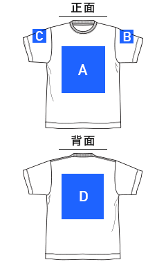 コーデュラTシャツ（MST1105）プリント可能範囲