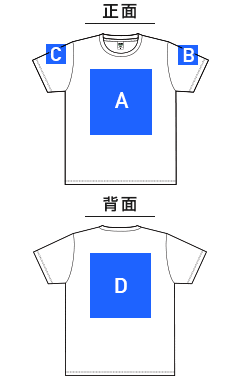 リサイクルポリエステルTシャツ（RPT-925）プリント可能範囲