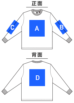 USAコットンロングスリーブTシャツ（UCL-951）プリント可能範囲