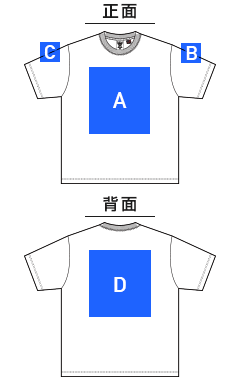 USAコットンTシャツ（UCS-950）プリント可能範囲