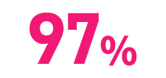 97%