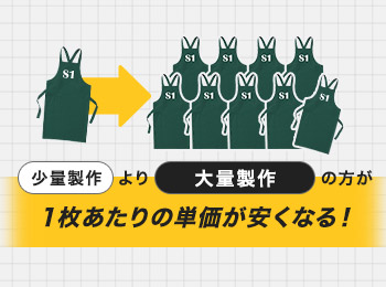 大量製作は1枚当たりの単価が安い