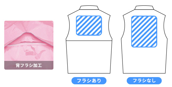 背フラシの有無