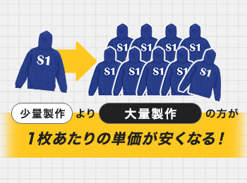 大量製作は1枚当たりの単価が安い