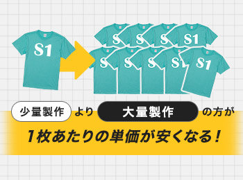 大量製作は1枚当たりの単価が安い